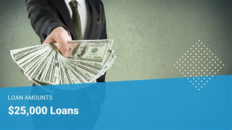 Online Small Loans For Bad Credit